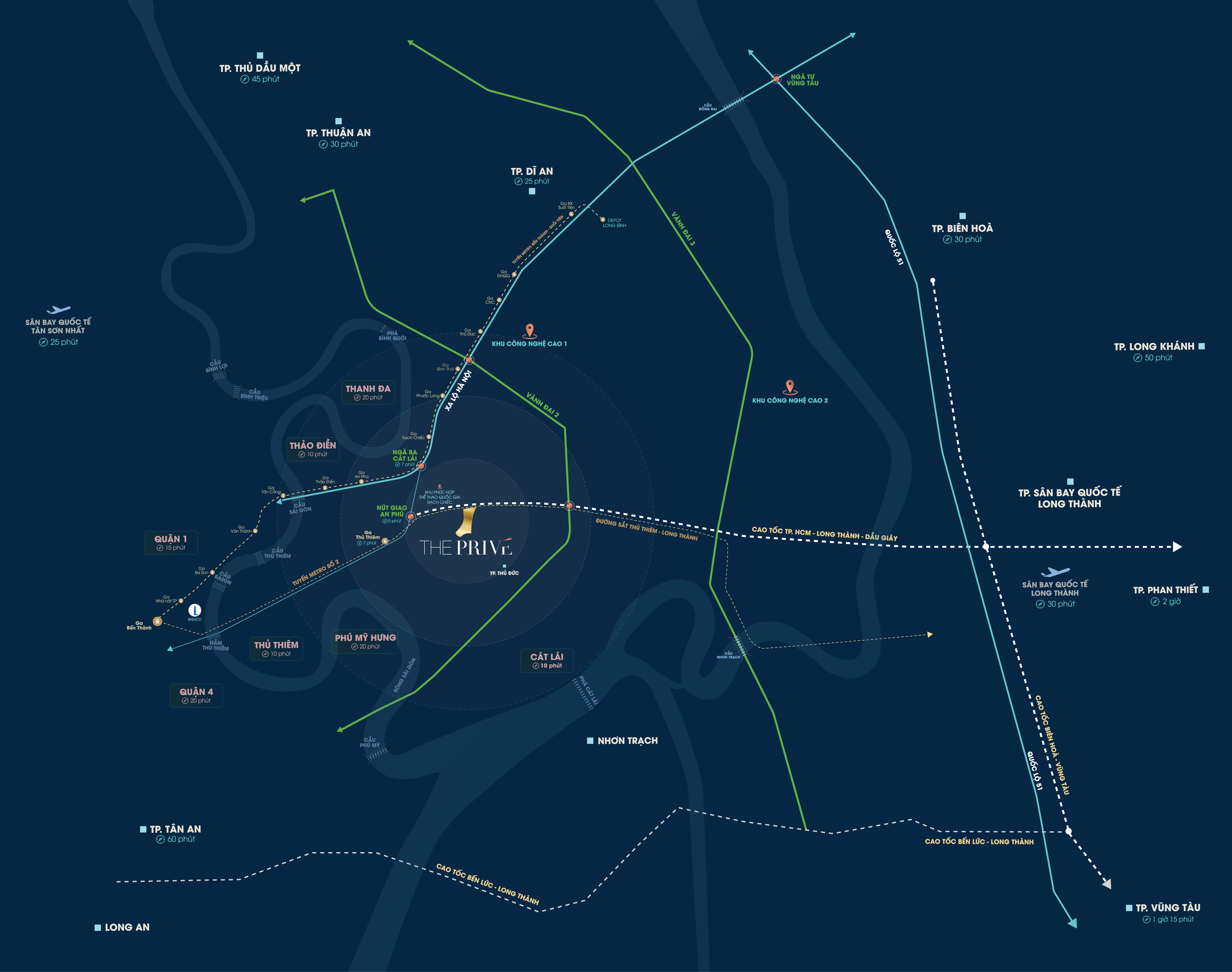 Project Map